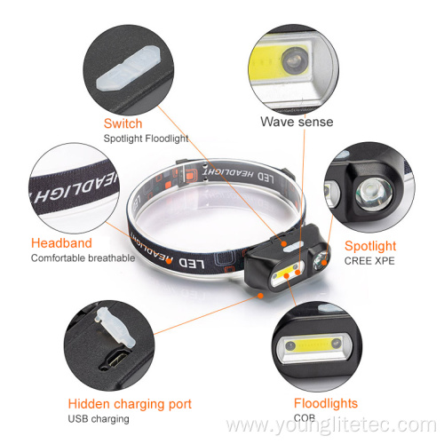 Portable Dual light source rechargeable Sensor headlamp